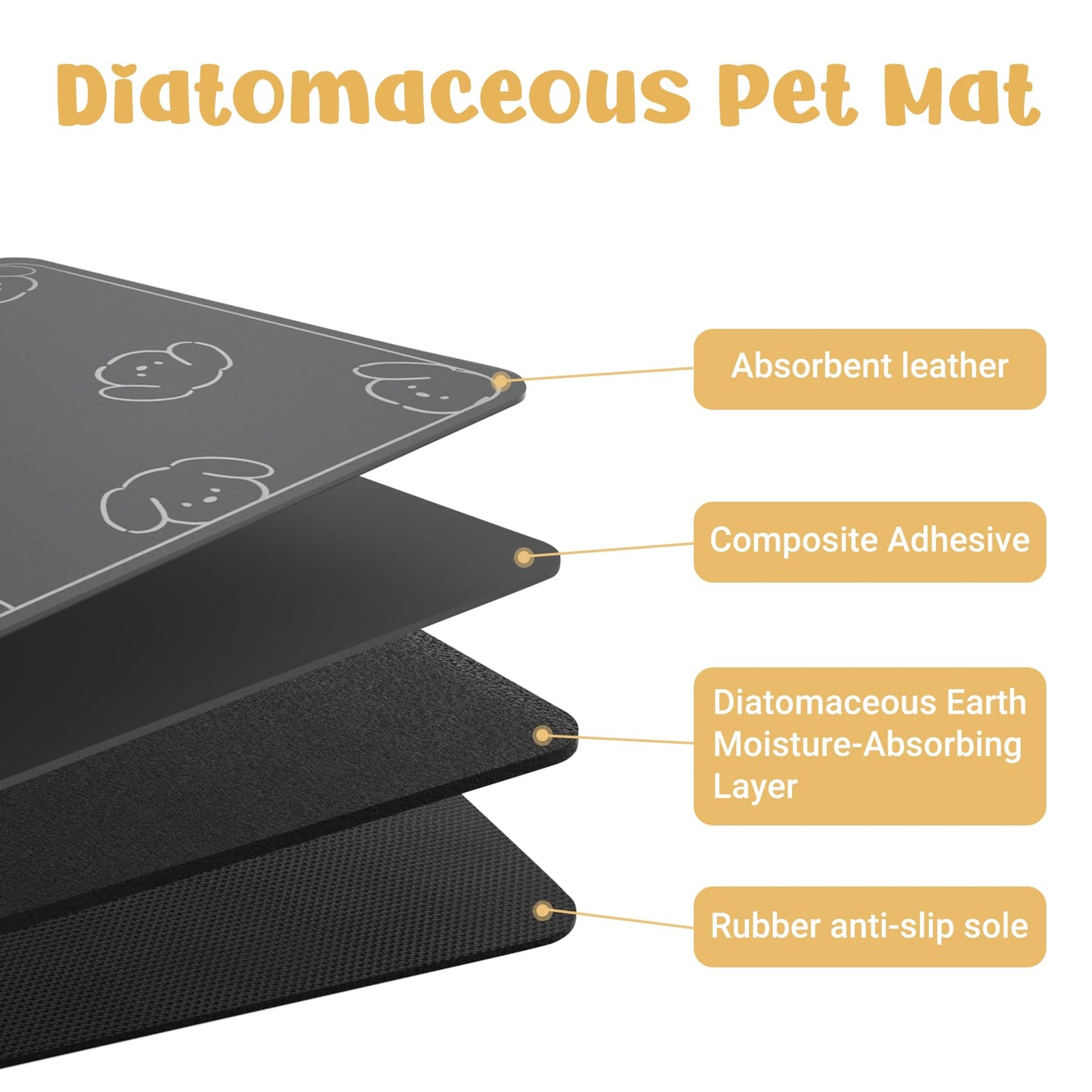 WENBOKMIN Dog Food Mat, Diatom Ooze Cat Water Mats Non Slip for Floors Waterproof and Water Absorption, Easy to Clean-Dog (12" H*15.5" L)