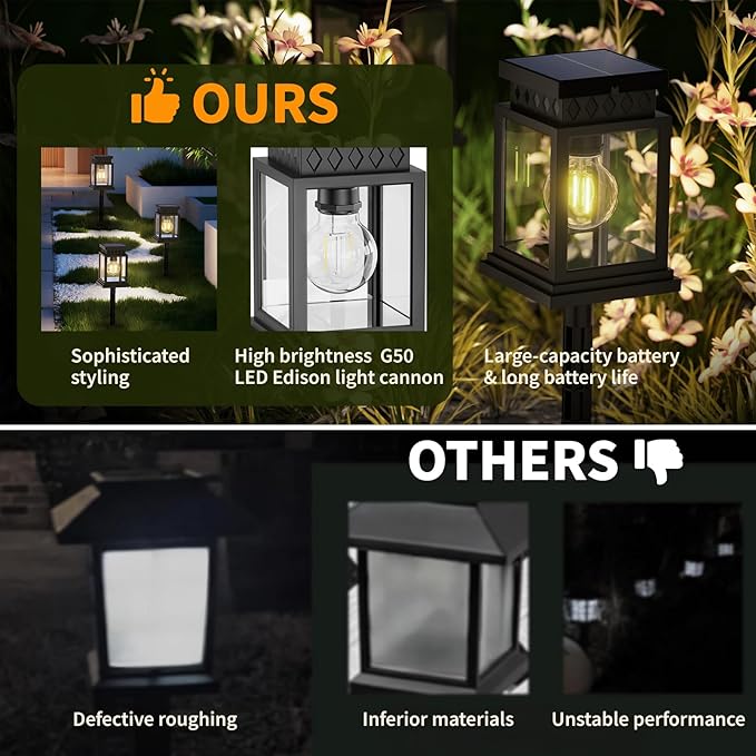 Solar Pathway Lights Outdoor for Pathway Garden Yard Patio Driveway, Solar Walkway Lights Auto On/Off, Warm White, Up to 8H Lighting (8 Pack)