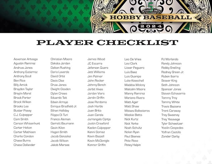 Wild Card 2024 5 Card Draw Stacked Deck Baseball Trading Card Box (5 Autographs Per Box)