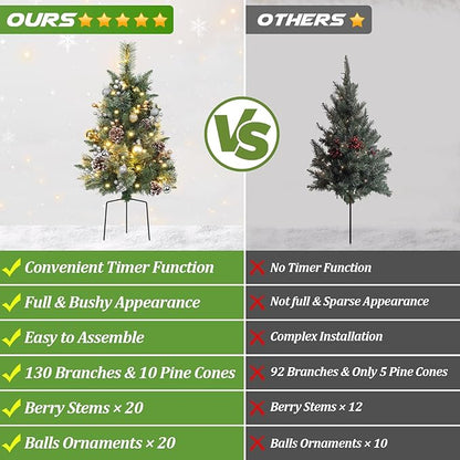 2 Packs 30 Inch Pre-Lit Outdoor Christmas Trees Urn Filler, Small Lighted Xmas Tree Holiday Décor with Multi-Color & WW Waterproof String Lights, Gold & Silver Berry Stems, 10 Pine Cones