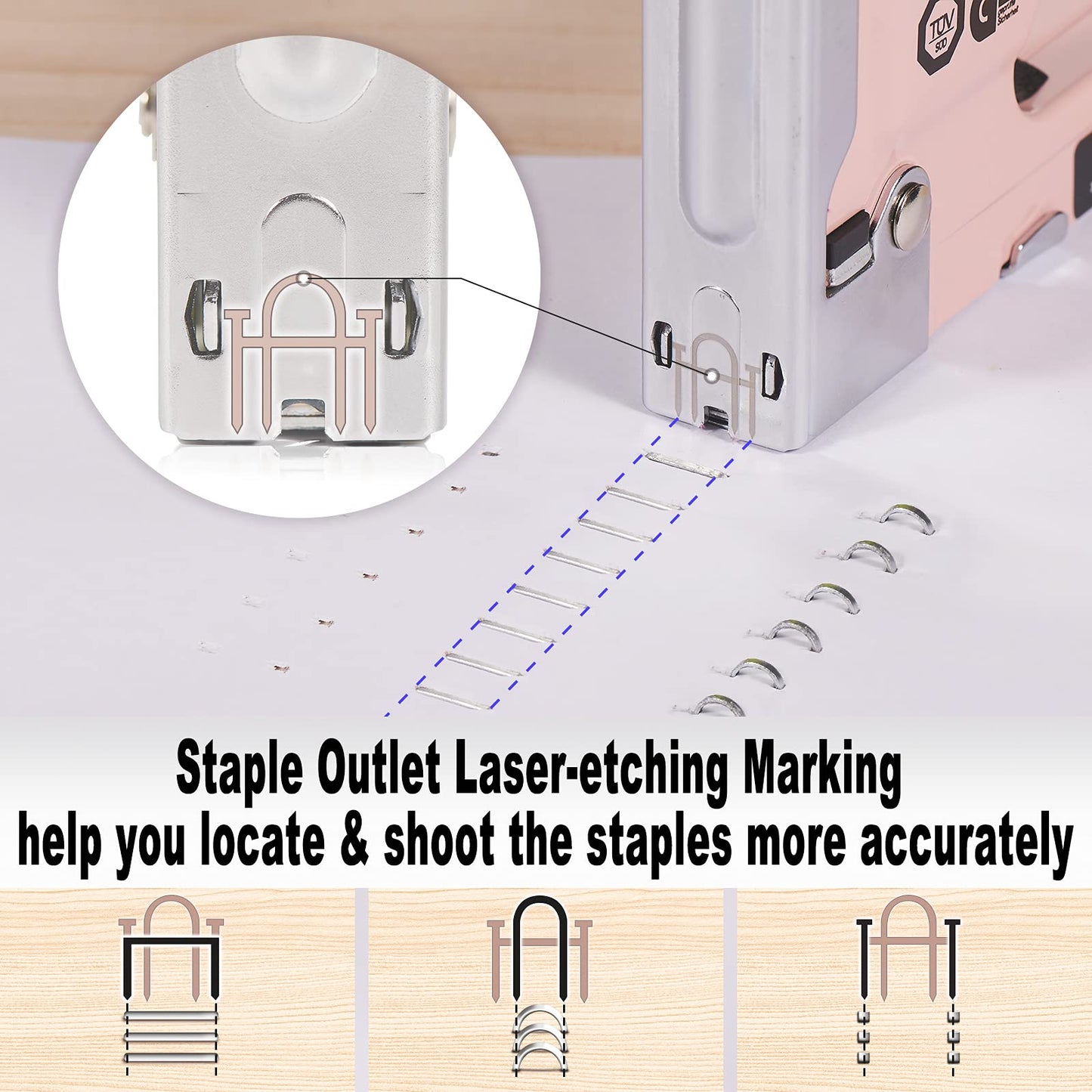 SHALL Staple Gun Heavy Duty, 3-in-1 Upholstery Staple Gun Kit with 3000 Staples, Stapler Remover, Manual Brad Nailer with Specific Staples Outlet Position Indicator