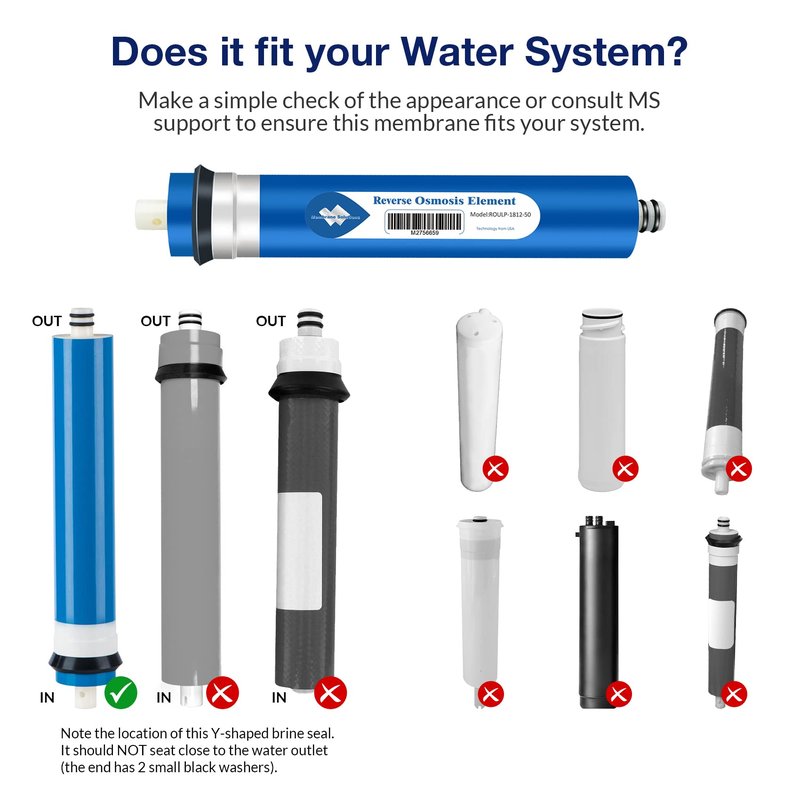 Membrane Solutions Reverse Osmosis Membrane 50 GPD 11.75"x1.75" RO Membrane Water Filter Replacement Fits Under Sink RO Drinking Water Purifier System 1-Pack