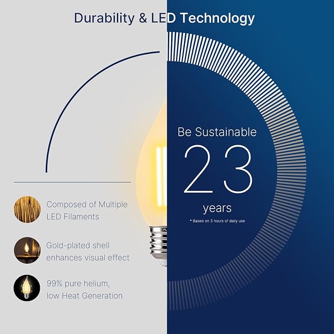 FLSNT CA11 E26 LED Candelabra Bulbs, Dimmable LED Chandelier Light Bulbs, 40W Equivalent, 2200K Warm White Light, 330LM, Amber Glass Finishing, 24 Pack UL,CA65 Listed.