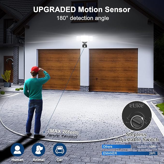 EMANER Motion Activated Security Light, Outdoor Floodlight Dusk to Dawn & Motion Sensor Adjust, Daylight Frosted Lens, ETL Listed 45W Wired Wall Light for Entryway/Yard/Garden, (1-Pack, Black)