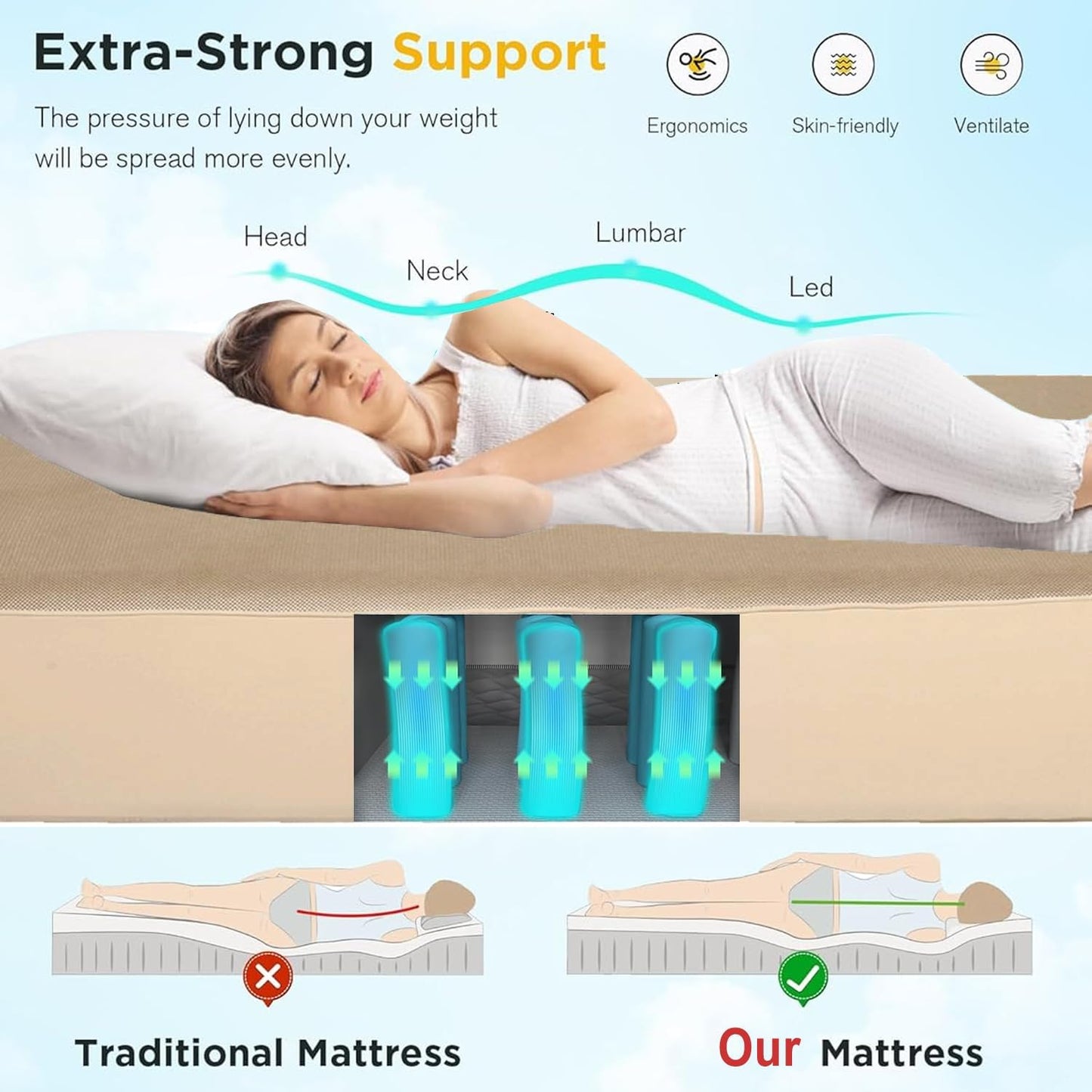 RGA Air Mattress, Blowup Mattress with Built in Pump, 13.78" Height Double Sleeping Pad Camping, Fast & Easy Inflation/Deflation Inflables Air Bed Guest Bed Ideal for Travel, Outdoor, Home