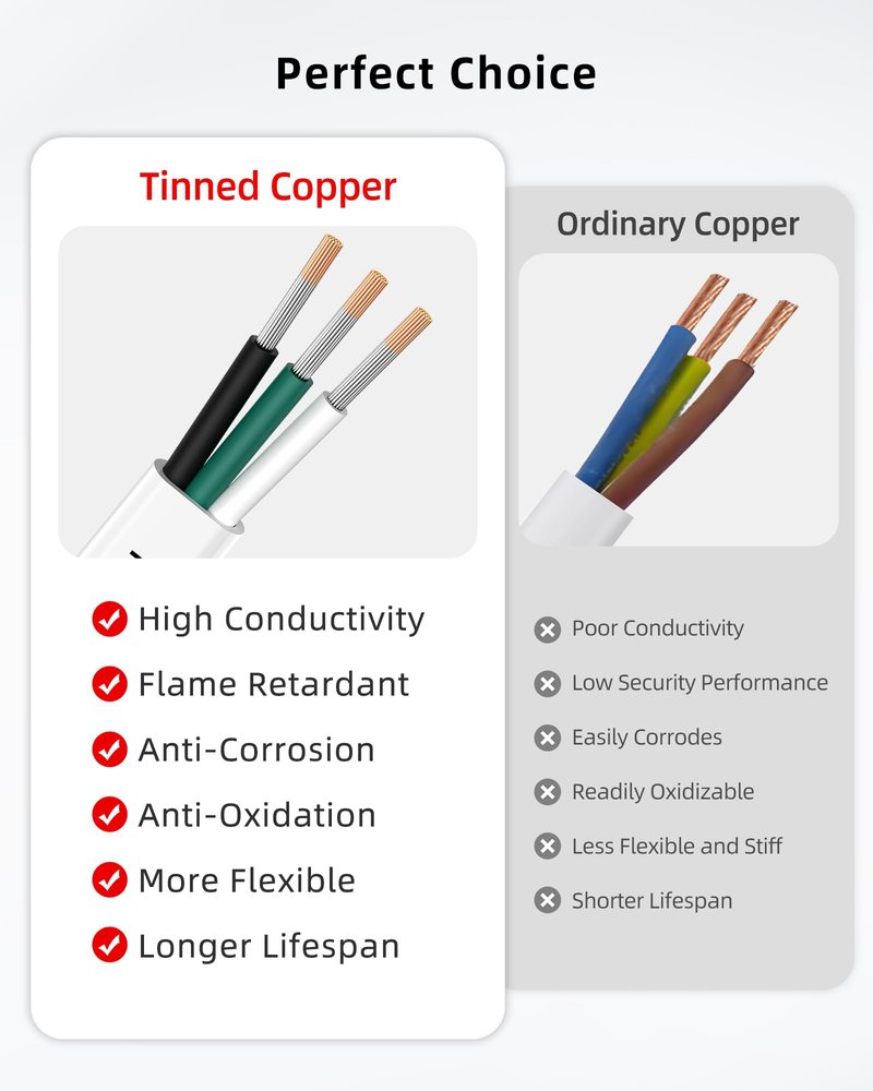 NAOEVO 12 Gauge Marine Wire, 12/3 Triplex Marine Electrical Cable, Waterproof/Insulated PVC/Oxygen-Free Tinned Copper 12 AWG Wire for Boat, Automotive, RV, Solar, LED, Trolling Motor (50FT)