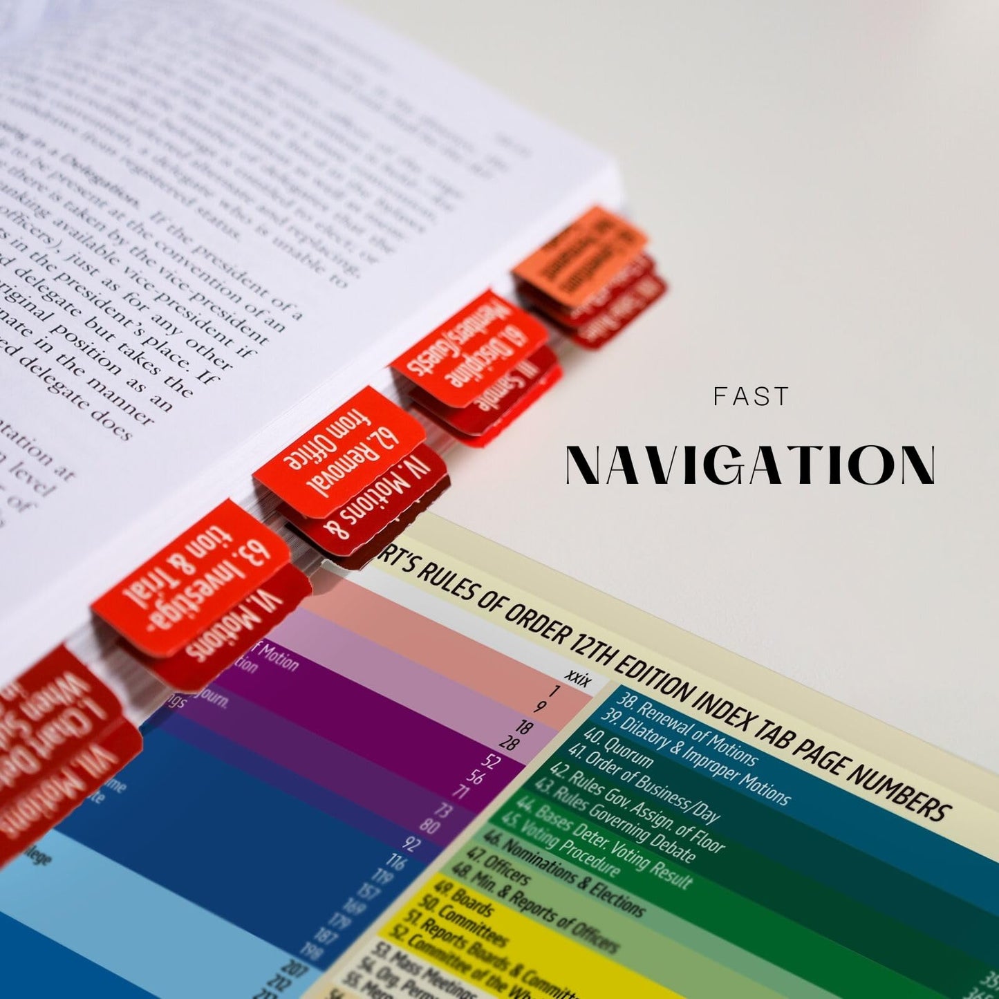 Index Tabs for Robert's Rules of Order 12th Edition, Laminated and Color-Coded for Long-Lasting Use and Fast Navigation. (Book Not Included)