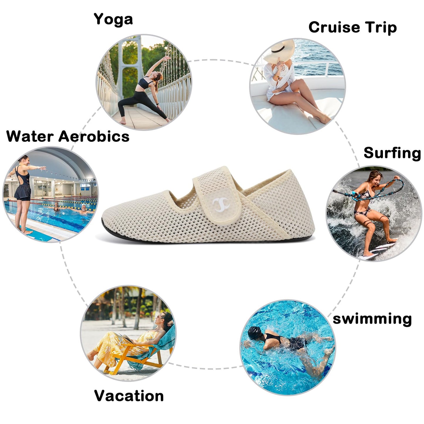 Scurtain Women's Summer Sandals White Shower Shoes Beach Swim Water Shoes Pool Swimming Aqua Shoes Wide Width Barefoot Sandals Rubber Slip On Slids Size 6.5-7.5