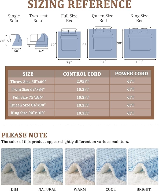 CAROMIO Heated Blanket Throw, Waffle Weave Electric Throw Blanket Fast Heating with LCD Controller, 6 Heat Levels & 4 Hour Auto Shut Off, ETL Certified, Machine Washable, Light Blue, 50" x 60"