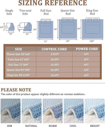 CAROMIO Heated Blanket Throw, Waffle Weave Electric Throw Blanket Fast Heating with LCD Controller, 6 Heat Levels & 4 Hour Auto Shut Off, ETL Certified, Machine Washable, Light Blue, 50" x 60"