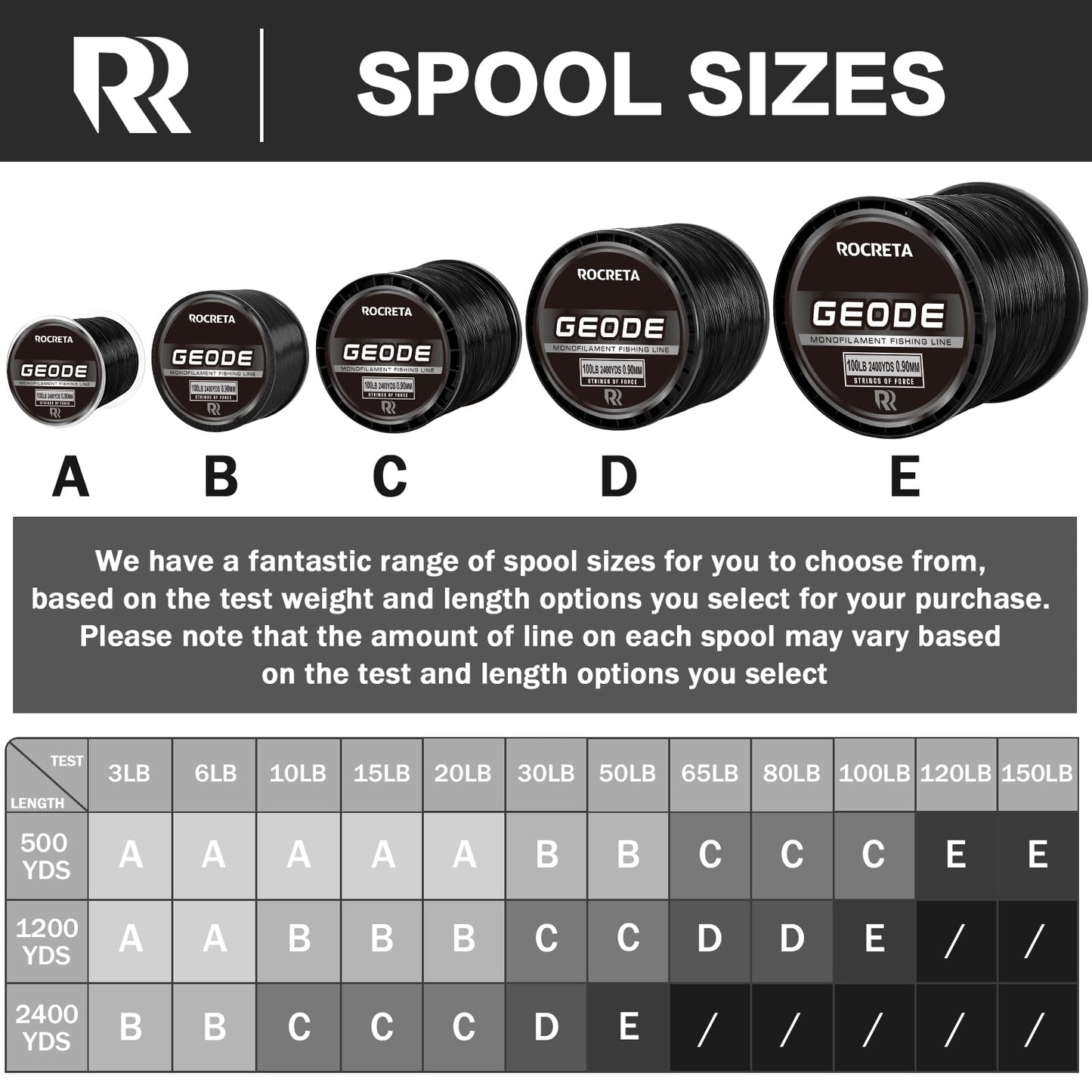 ROCRETA Geode Monofilament Fishing Line - Premium Resistant Nylon Mono Fishing Line 3-100lb - Superior Freshwater & Saltwater Mono Leader Materials 500/1200/2400yds