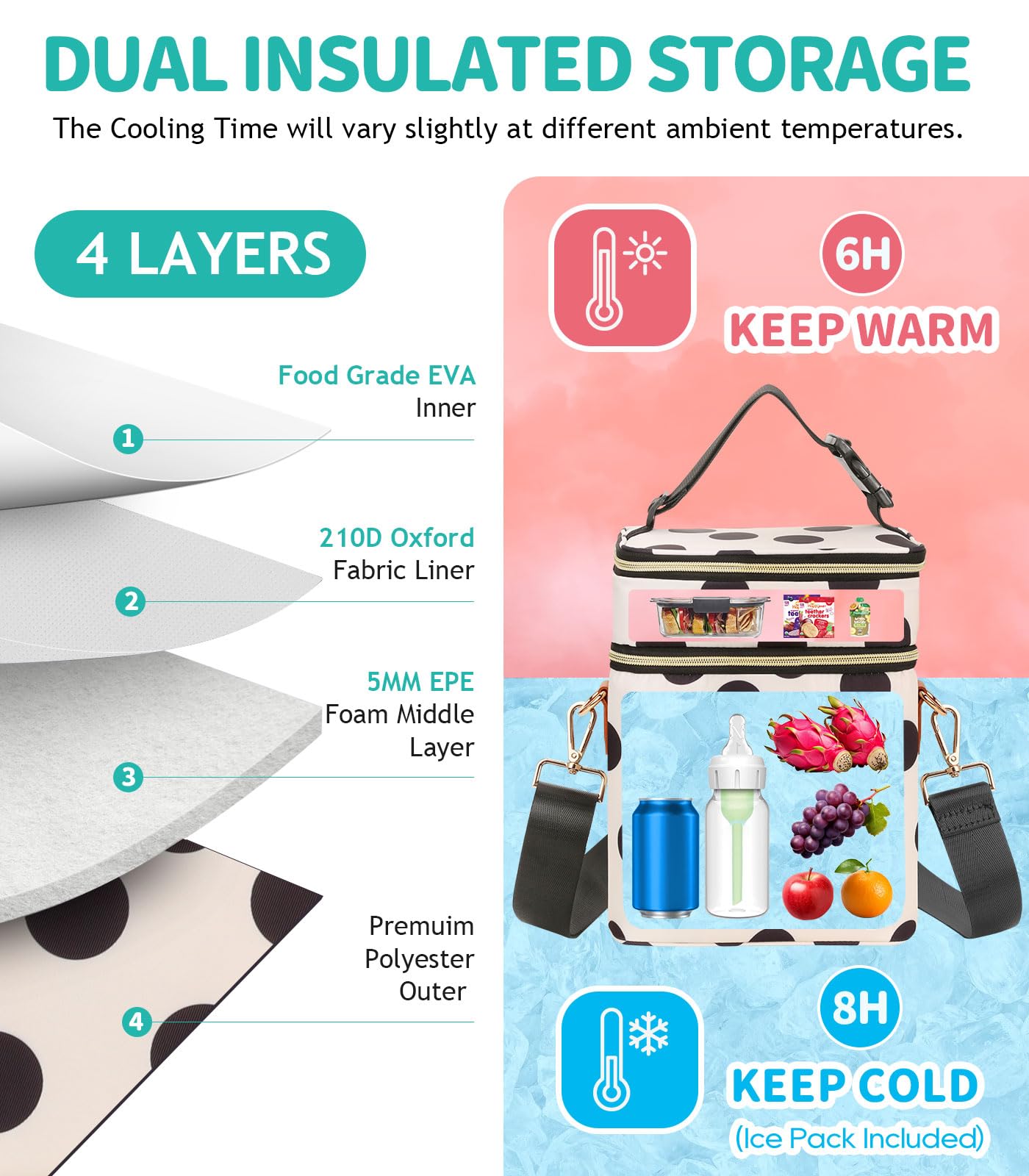 PIIOSER Breastmilk Cooler Bag with Ice Pack, Fits 6 Baby Bottles Up to 9 Oz, Stylish Baby Cooler Travel Bags with Shoulder Strap, Double Layer & Leakproof for Nursing & Working Moms, Black Polka Dots