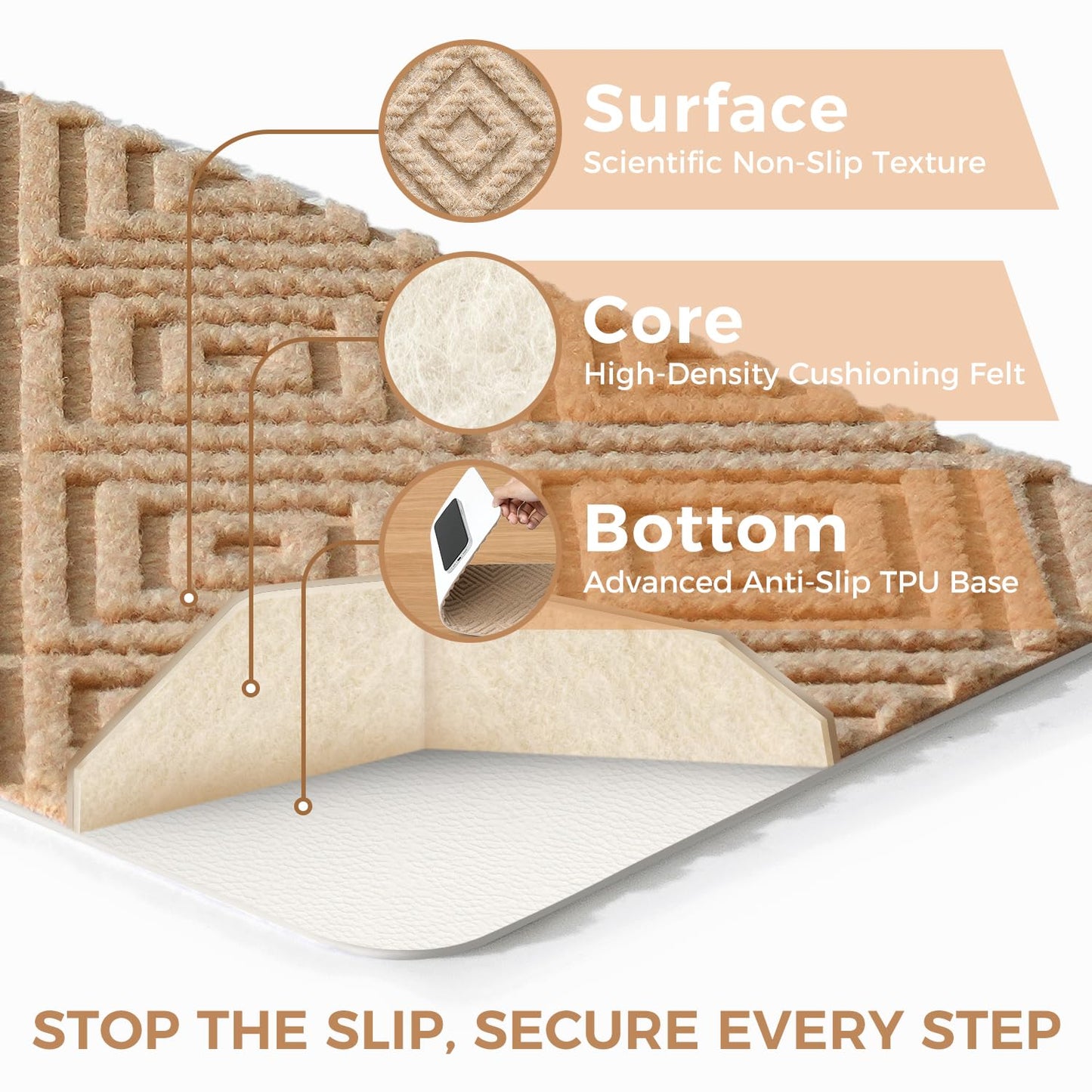 BAGAIL 15 Pack Non-Slip Stair Treads for Wooden Steps, 8"x30" Peel and Stick Carpet Stair Runners, Machine Washable Indoor Step Covers with No-Residue Adhesive for Dogs, Kids & Elderly - Beige