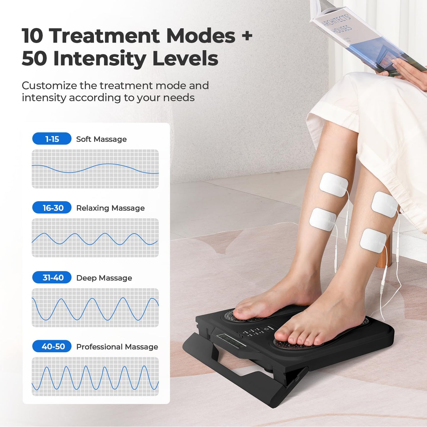 KNQZE Foot Massager for Neuropathy, Rechargeable TENS EMS Foot Nerve Circulation Stimulator with 10 Modes 50 Intensities, 4 Body Pads, Relieve Cramps, Plantar Fasciitis, Gifts for Mom Dad