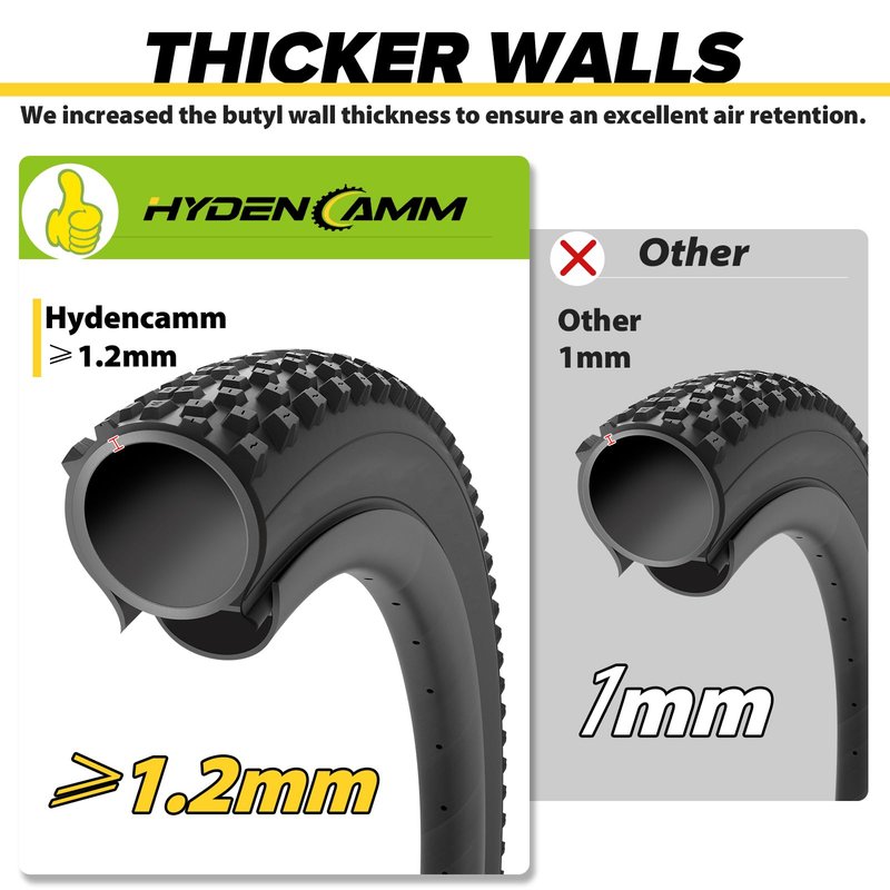 1 Pack 26x4 Fat Tire Tube with AV 32mm, 26x3.5-4.5 Fat Bike Tubes Heavy Duty with 1 Tire Lever, 26 x 4.0 Premium Butyl Rubber Bike Tube for Road/MTB/E Bike 26 x 3.50, 26 x 4.0, 26 x 4.5 by Hydencamm