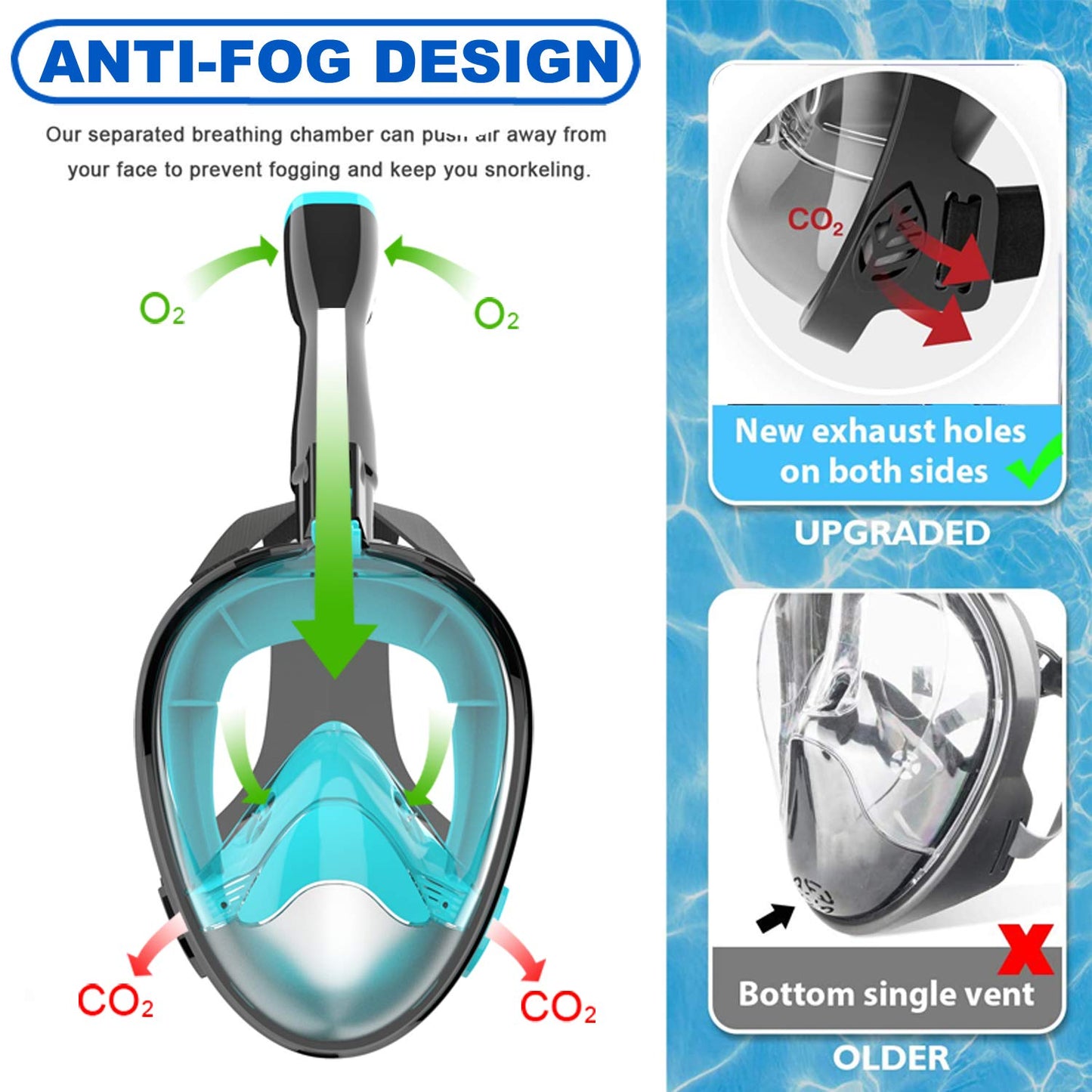 Jwintee Full Face Snorkel Mask, Diving Mask for Kids and Adults,180° Panoramic View Snorkel Mask with Camera Mount, Safe Breathing, Anti-Leak&Anti-Fog