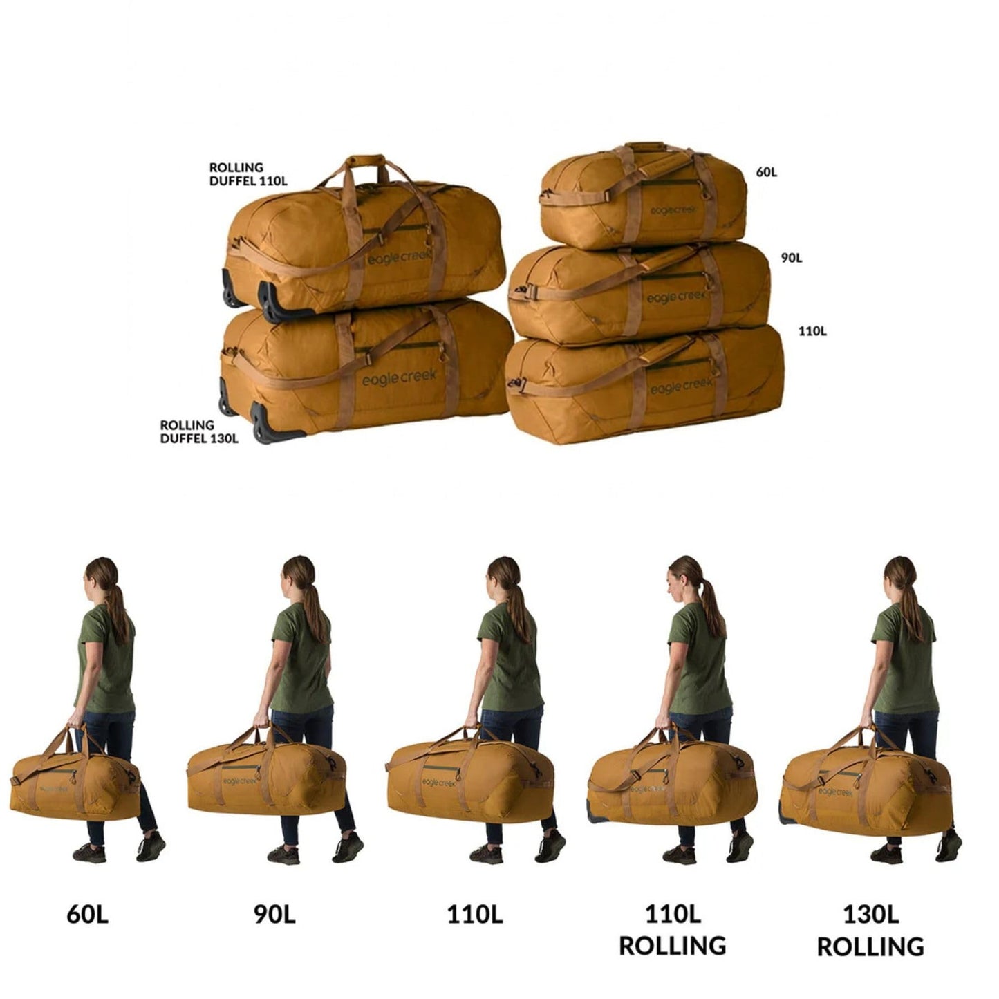 Eagle Creek No Matter What Rolling Duffel - Durable Rolling Bag for Travel - Adjustable Shoulder Strap - Heavy Duty Wheels - Lockable Zippers - Multiple Carry Options - 130L - Black