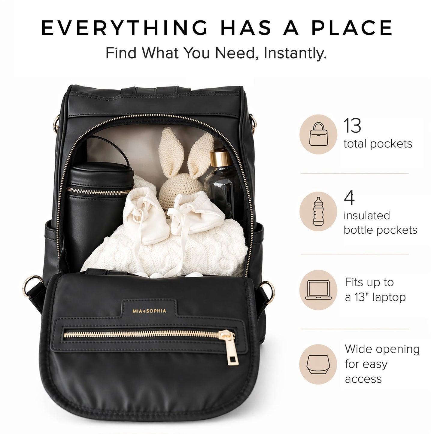 MIA + SOPHIA Leather Diaper Bag Backpack with USB Charging port, Changing Pad, Stroller Straps (Black Mia)