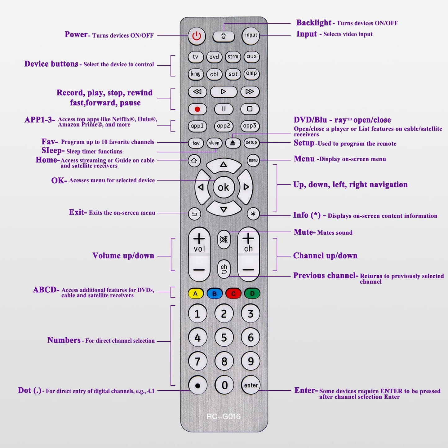 Voice Magic TV Remote for LG Smart TV 2019-2021 AKB75855501 Replace LG Magic Remote Control AN-MR20GA AN-MR19BA with Pointer Function