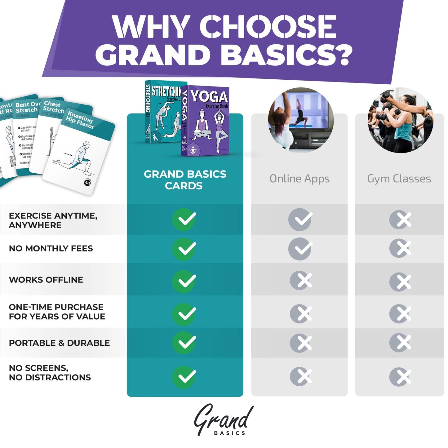 [2-PACK] Bodyweight & Dumbbell Workout Cards - Large Size 5" x 3.5" Exercise Cards Deck with 100 Different Exercises, Perfect for Circuit Training & Weightlifting - Fitness Cards for Women & Men