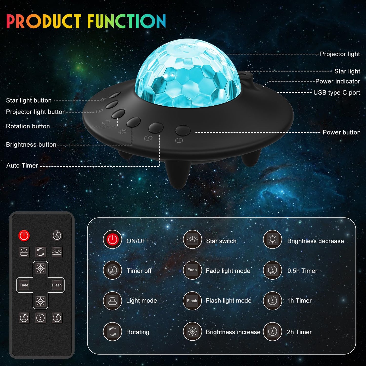 Space Star Projector,Galaxy Projector,Starry Nebula Ceiling LED Lamp with Timer,Remote and Adjustable Brightness,Night Light for Kids Adults,Home Decor,Gifts for Christmas,Birthdays,Valentine's Day