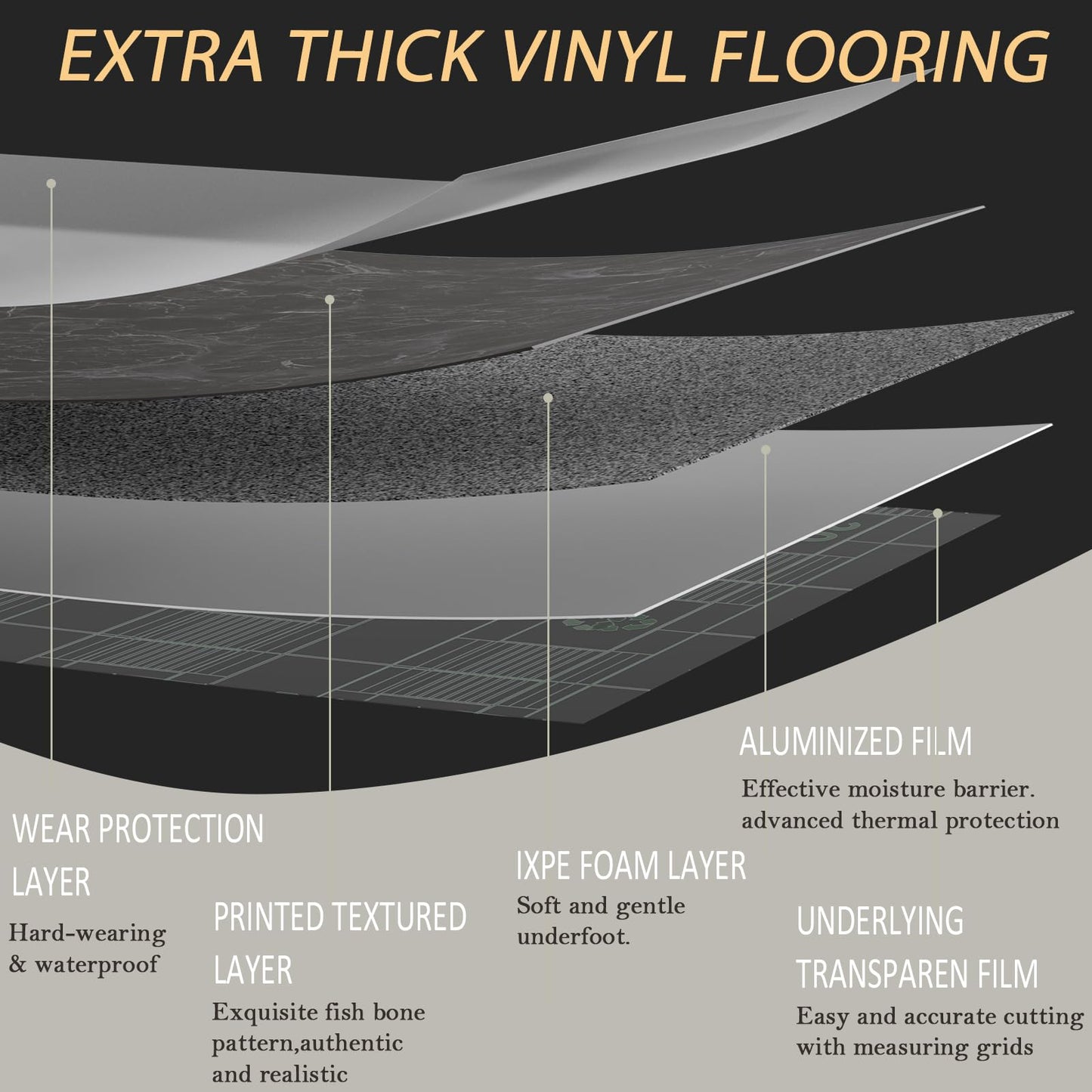 Oxdigi Vinyl Floor Tiles Peel and Stick 23"x 118"/19 Sq.Ft, Thicken Self Adhesive Vinyl Flooring Roll Marble Pattern Waterproof DIY Floor Coverings for Bathroom Living Room Kitchen, Black Marble