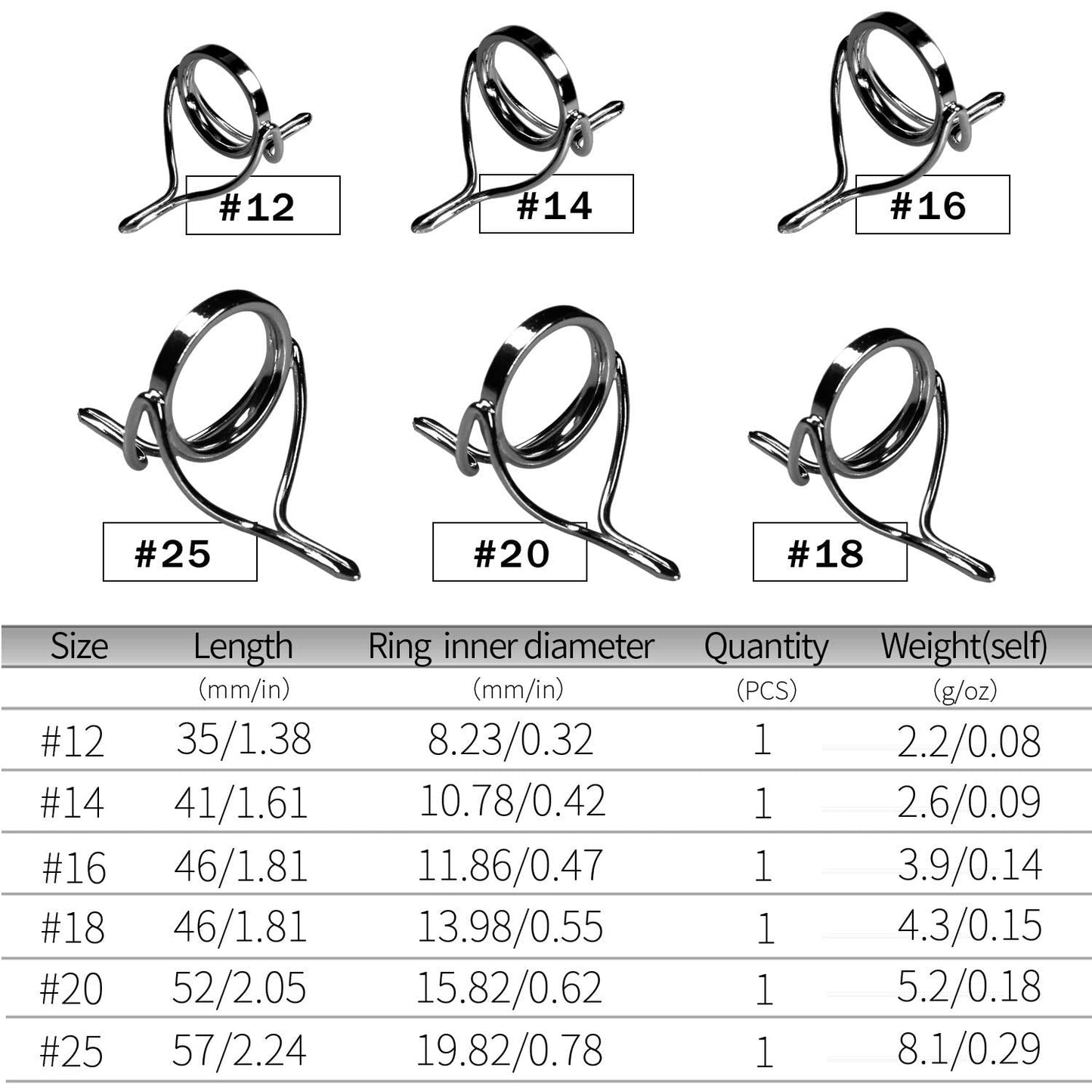 QualyQualy 6pcs Spinning Fishing Rod Guides Repair Kit Integrated Stainless Steel Ring Baitcasting Fishing Pole Eyes Replacement 12#-25#