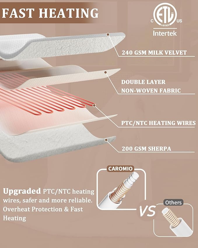 CAROMIO Heated Blanket Throw, Waffle Weave Electric Throw Blanket Fast Heating with LCD Controller, 6 Heat Levels & 4 Hour Auto Shut Off, ETL Certified, Machine Washable, Off White, 50" x 60"