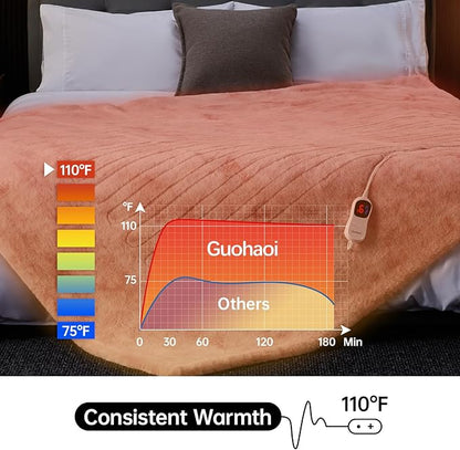 Guohaoi Heated Blanket Electric Throw, Soft Faux Rabbit Fur Electric Blanket with 10 Heating Levels 5 Sitting Timer Auto Off, Cozy Warm Heating Blankets, Machine Washable(50"×60" Pink)