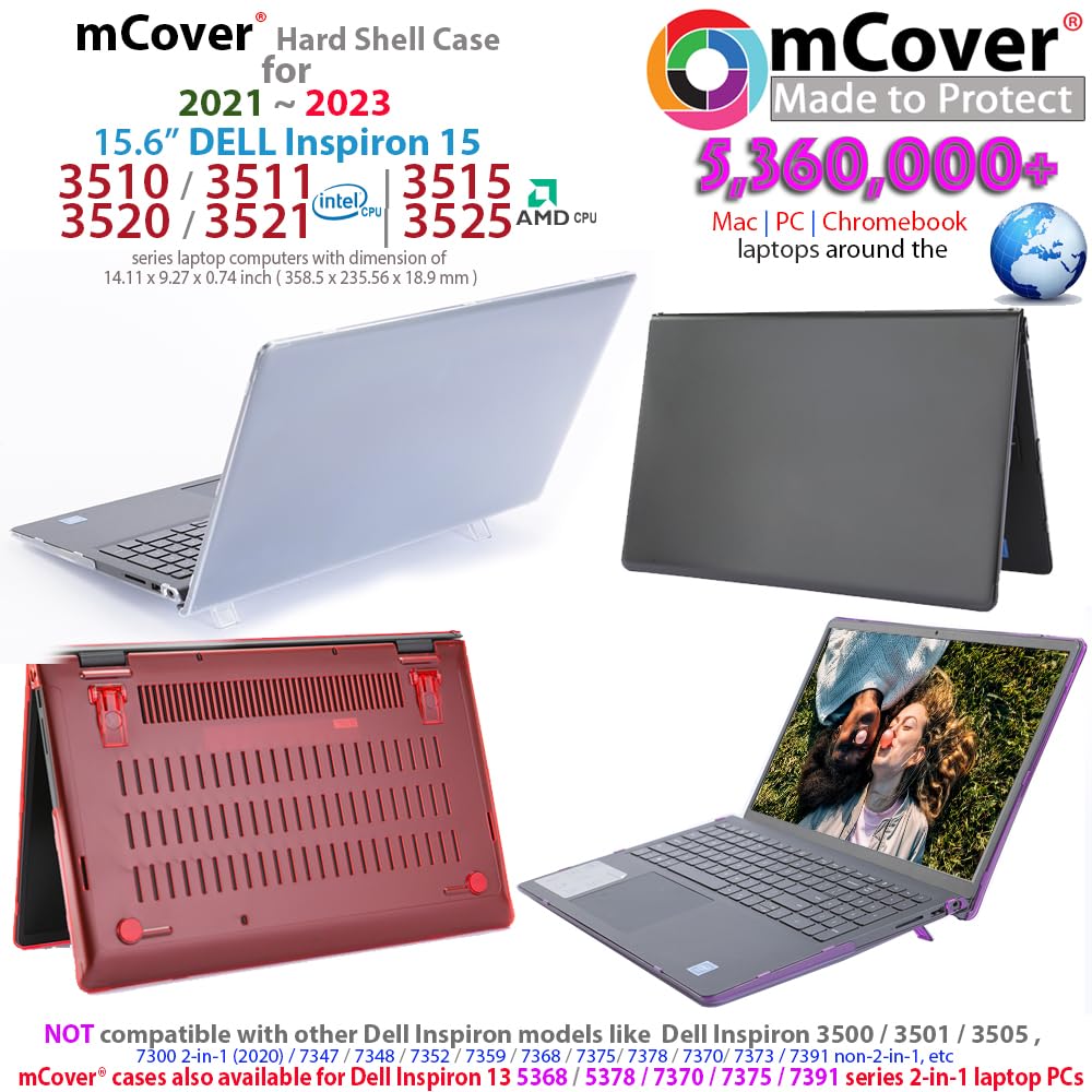 mCover Case Compatible ONLY for 2021-2023 15.6" Dell Inspiron 15 3510 3511 3515 3520 3521 3525 Series Laptop Computer (NOT Fitting Other Dell Models) - Purple