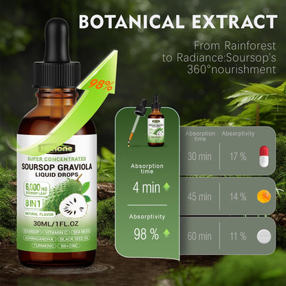 (2 Pack) 8 in 1 Graviola Soursop Leaf Extract Liquid - Soursop Bitters Liquid with Sea Moss, Ashwagandha and Tumeric, for Immune & Liver, Zzz & Antioxidant & Cell Support,1 Fl Oz