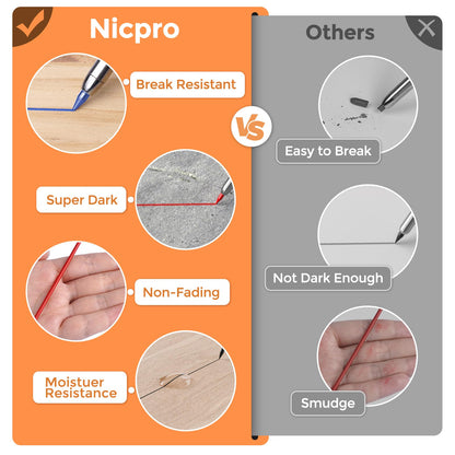 Nicpro 60 PCS Carpenter Pencil Refills - 2.8mm Lead for Mechanical Pencils, Construction & Woodworking - Break Resistant (Black, Red, Yellow, Green, Blue, White)