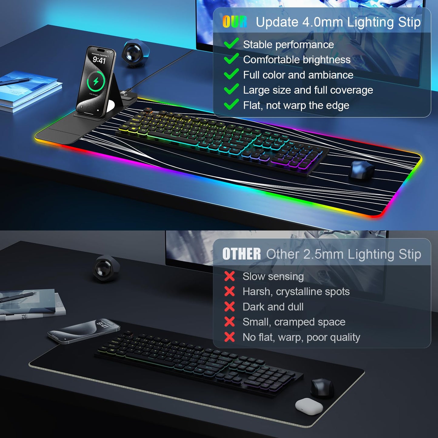 Mouse Pad with Wireless Charging, Large Desk Mat RGB Gaming Mousepad, 10 Light Colors LED Gaming Pad Keyboard Pad with Ultra-Smooth Surface & Non-Slip Rubber Base, Waterproof Full Desk Mouse Pad