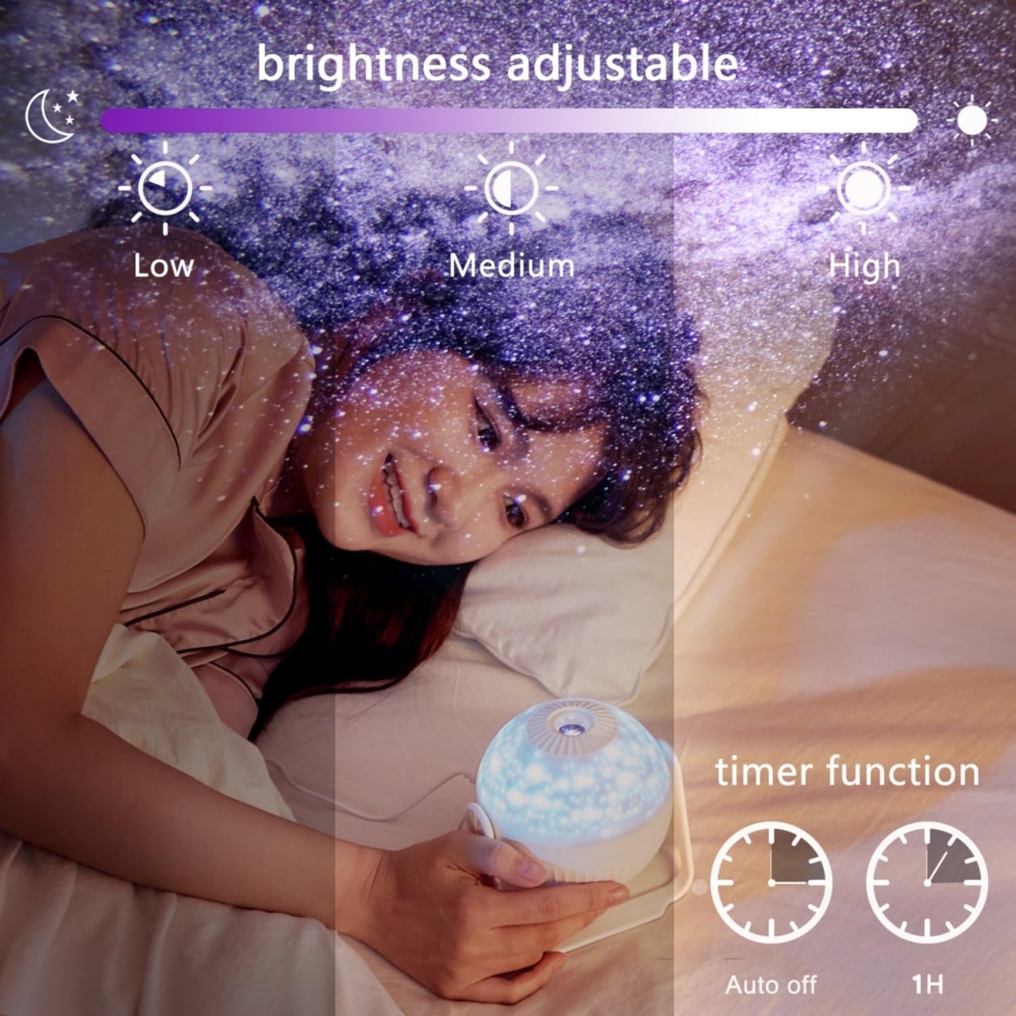 Star Projector, 7 in 1 Galaxy Projector, Night Light for Kids Bedroom, Ceiling, Planetarium Projector, Kids Night Light with Timer 360° Rotating Lamp, Christmas, Nursery, Room Decor (White)