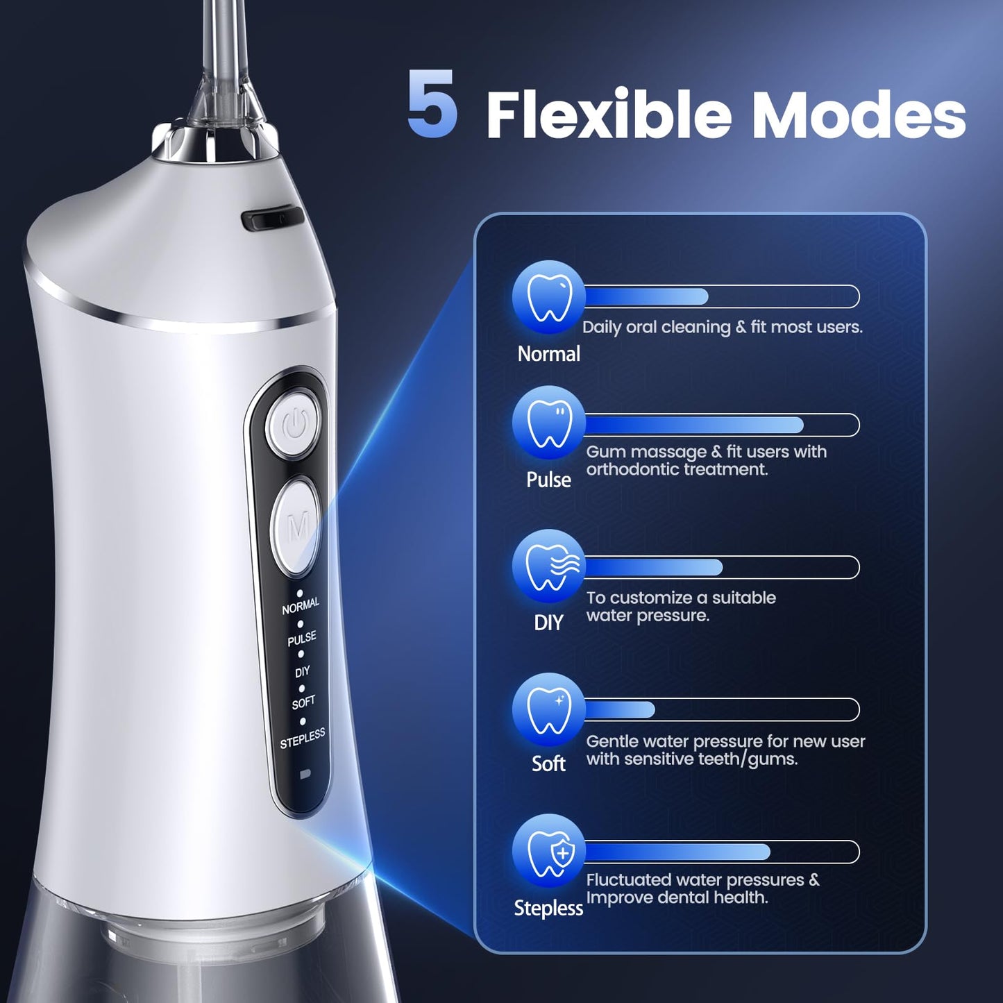 Water Flosser for Teeth Cleaning and Flossing, 5 Modes Rechargeable Cordless Oral Irrigator 320ml Water Tank Teeth Cleaner, IPX7 Waterproof Portable Electric Dentel Flossers for Home and Travel,Pink