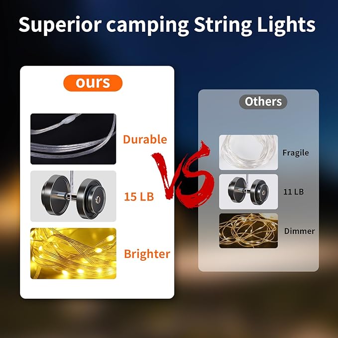 Camping String Lights, 3 in 1 Outdoor Camping Light with 6 Lighting Modes, Quick Storage 32.8FT Rechargeable Tent Lantern, Portable LED Hanging Light for Outdoor Patio Awning Garden Party