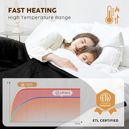 HYLEORY Heated Electric Blanket Throw 50"x60" Soft Fleece & Flannel with 5 Heating Levels & 3 Hours Timer Auto Shutt Off, ETL Certified, Washable，Heated Blanket for Body-Black