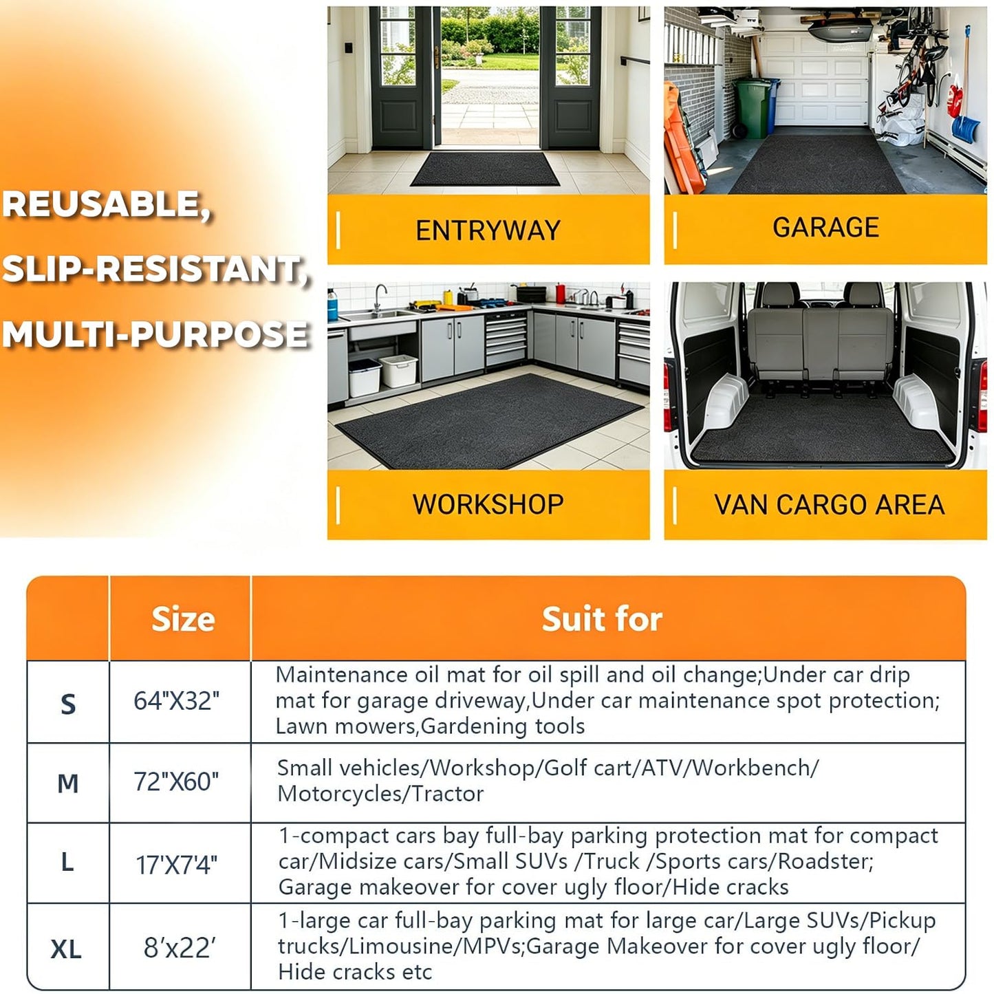 GeoDB Oil Spill Mat, Absorbent Grease Garage Floor Protector Under Car Auto Repairs, Oil Change Leak Resistant Heavy Duty Rubber Mat for Driveway Tractor Mower, 64" x 32" Black
