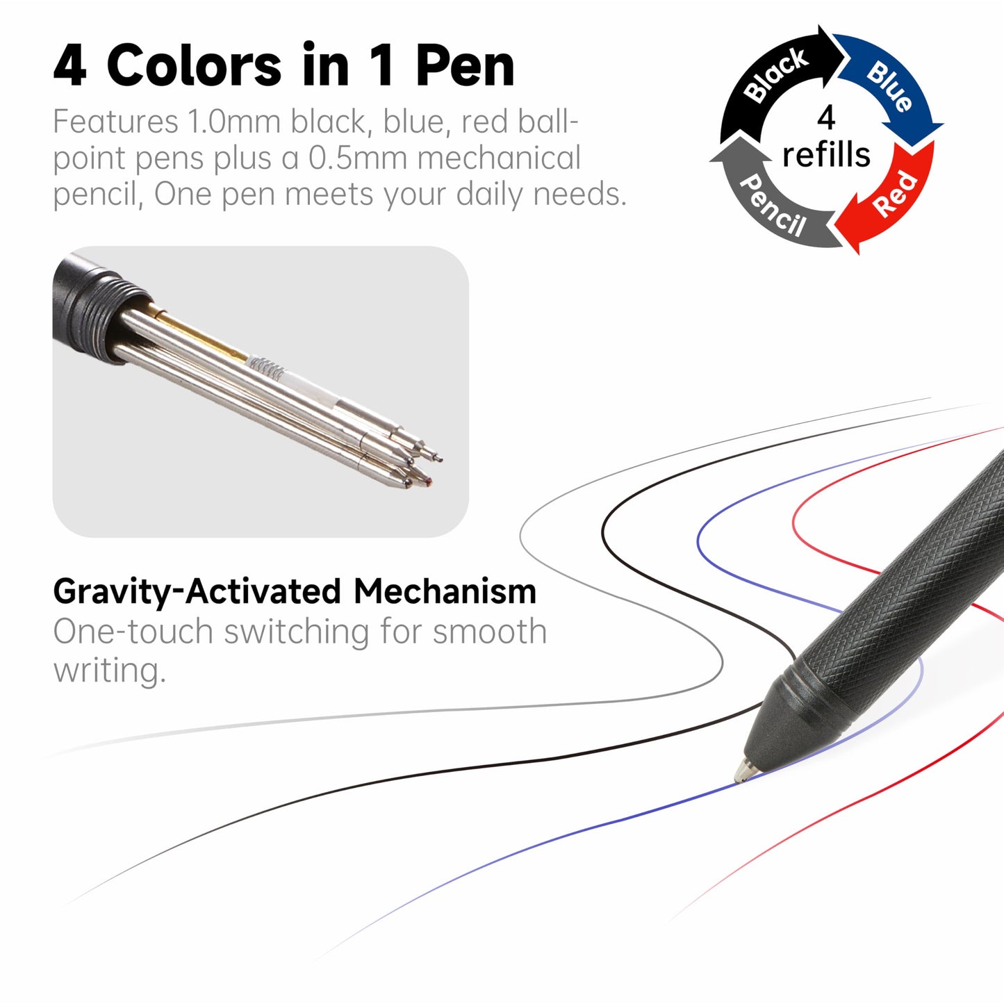 Shuttle Art 4 in 1 Gravity-activated Multicolor Pen, 2 Pack Retractable Ballpoint Pens with 1.0mm Black Blue Red Ink and 0.5mm Mechanical Pencil, Pens Gift Set for Writing Note Taking School Office