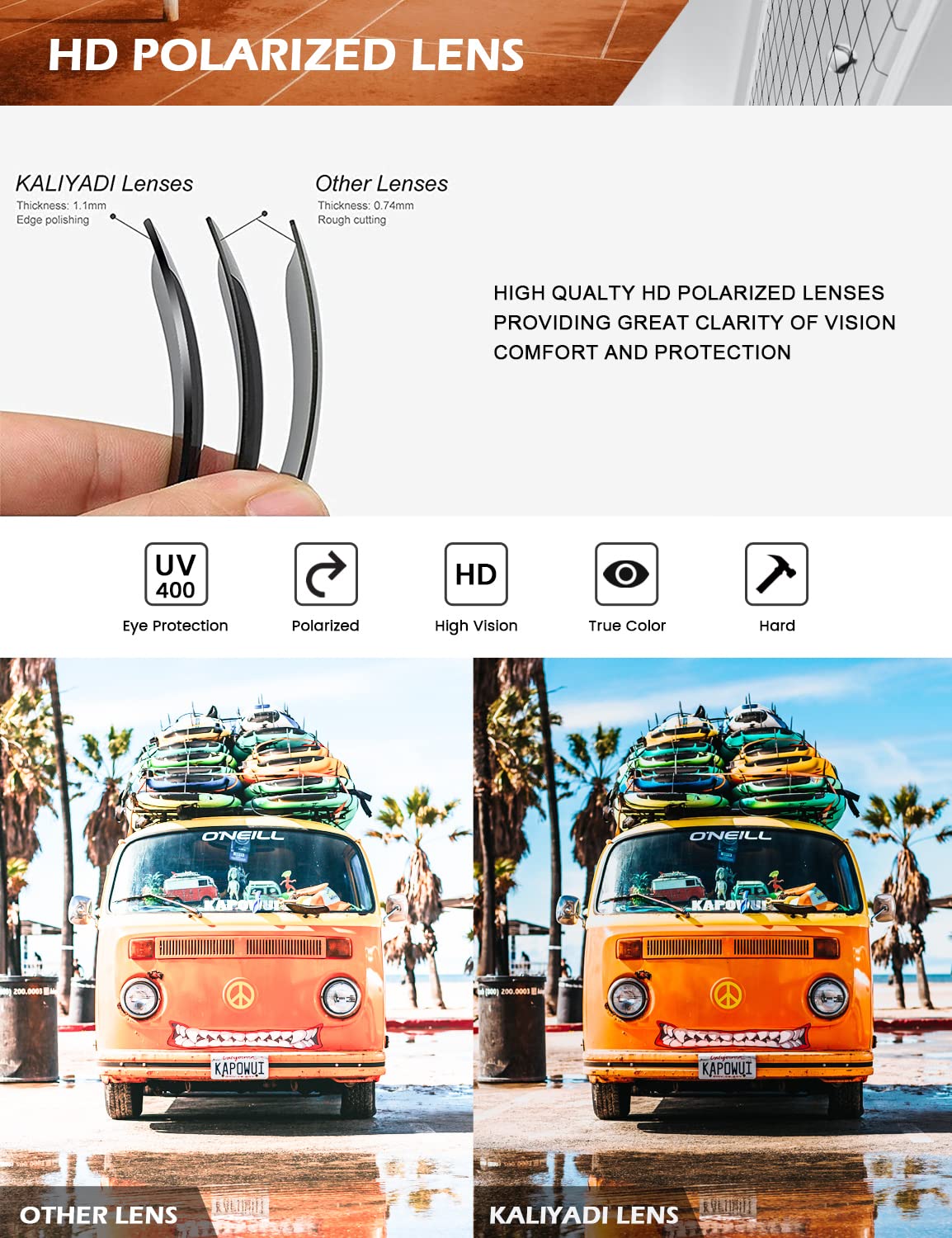 KALIYADI Mens Sun-Glasses Polarized Sunglasses-Men: Classic Sunglasses with UV400 Protection for Fishing Golf Driving