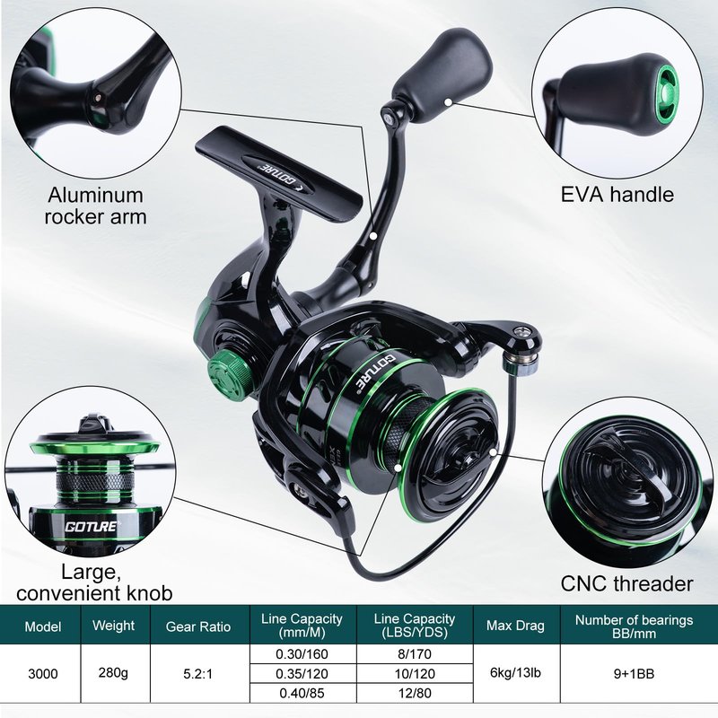 Goture Fishing Rod and Reel Combo - Green Telescoping Fishing Pole Portable Travel Kit with Carrier Bag for Freshwater Saltwater 6FT