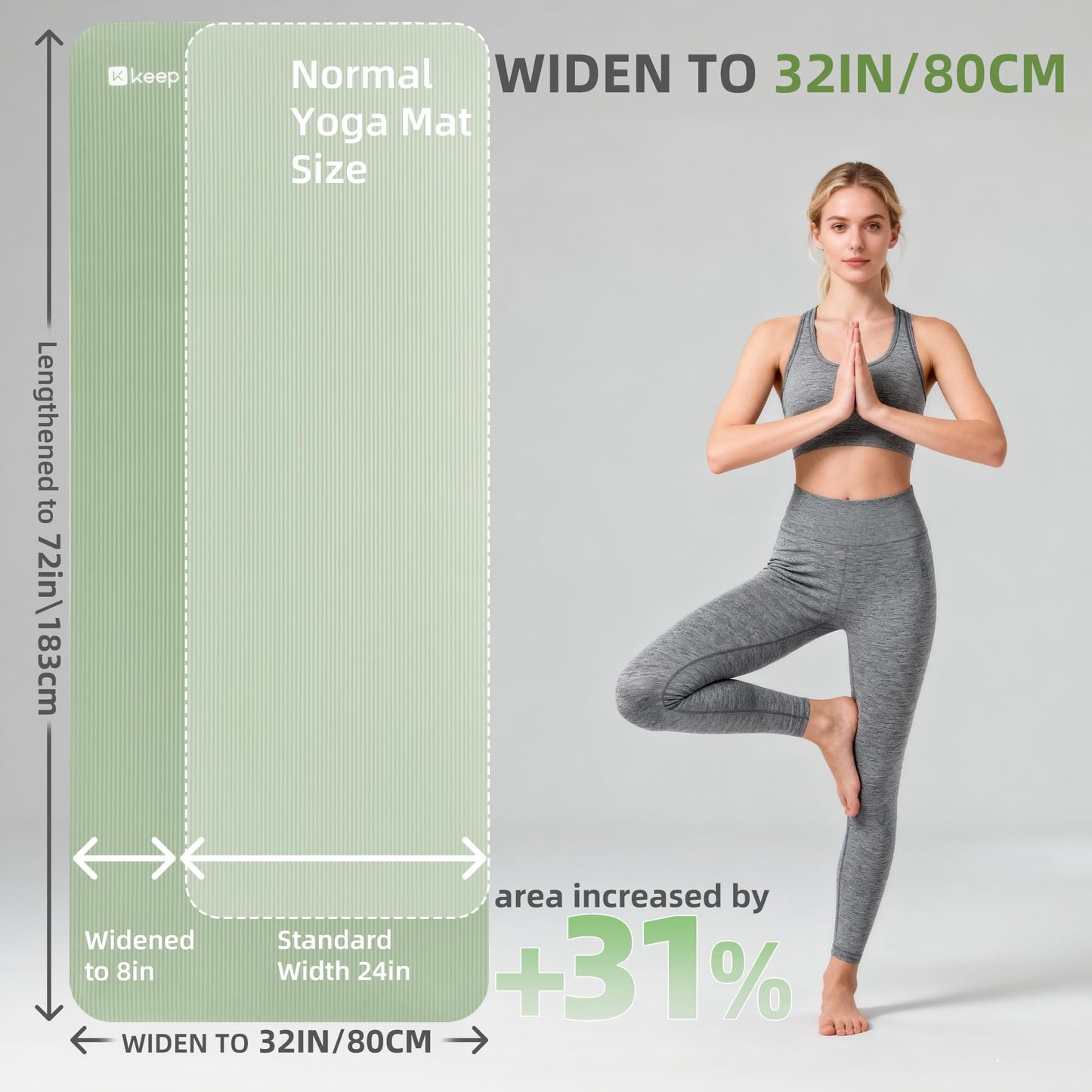 KEEP Extra Thick NBR Yoga Mat for Women & Men, 15mm Thick, 72”x32” Large Exercise Mat with Non-Slip Workout Mat for Yoga, Pilates, Stretching, Meditation – Wide & Cushioned Fitness Mat,Green