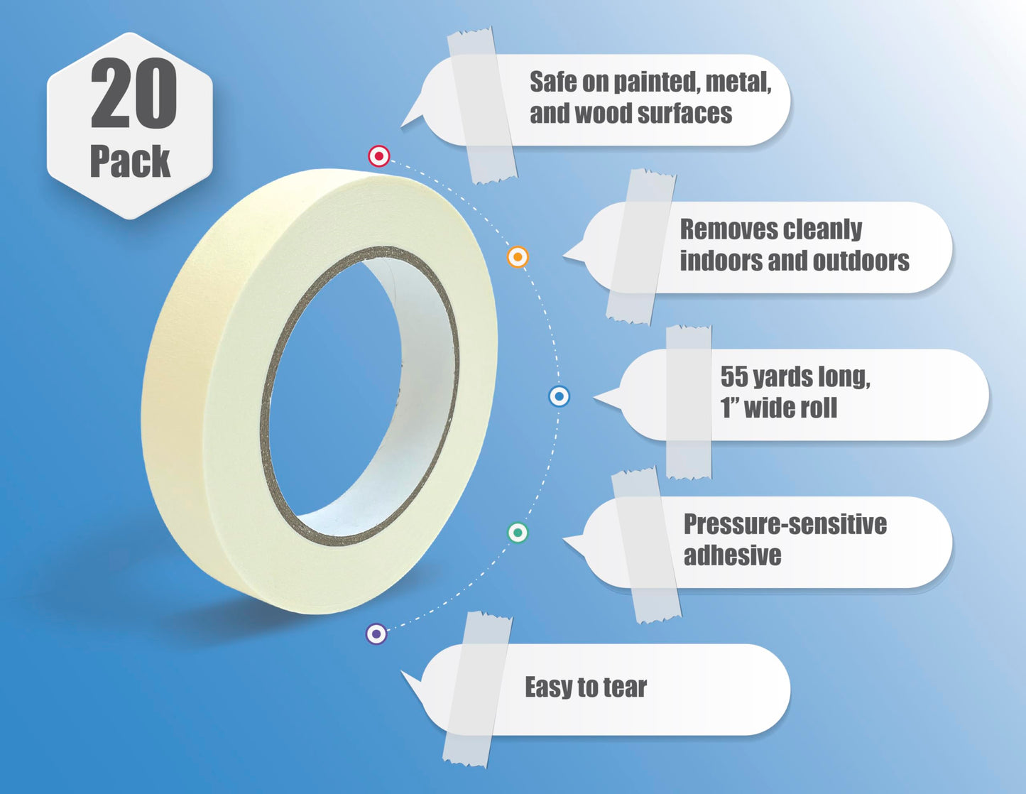 Masking Tape, 1 Inch x 55 Yards, Bulk 20 Pack, White Beige Color, Adhesive Painting Tape, Bulk Pack General Purpose Masking Tape, 20 Rolls x 55 Yards, 1100 Total Yards (20 Pack)