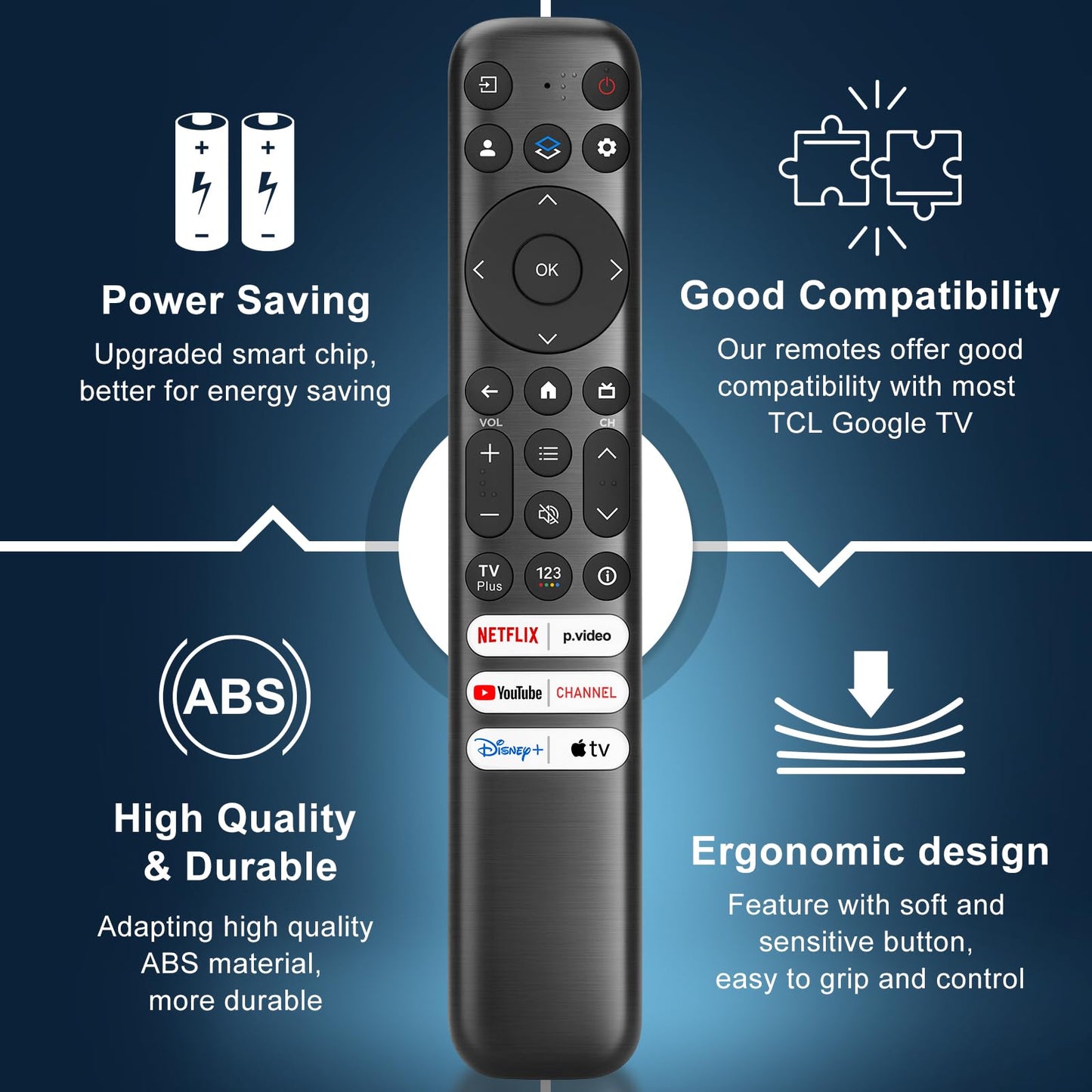 Voice Remote Only for TCL-Google-TV-Remote-Control Replacement,RC813 Remote Compatible with TCL 4k QLED/UHD/QD-Mini LED Series Smart TVs(Not for Fi & Roku TVs)