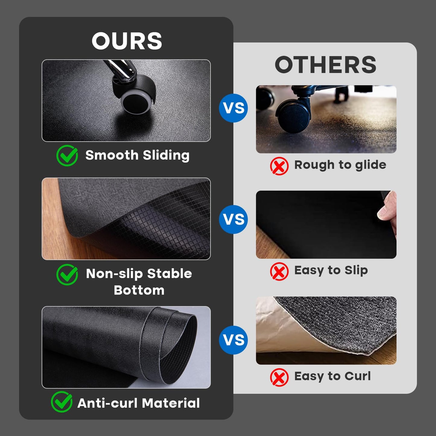 Office Chair Mat for Hardwood Floor: 63" x 51" Extra Large Black Office Chair Mats, Anti-Slip Rubber Floor Mat for Gaming Rolling Chair, Heavy Duty Sturdy Floor Protector Mat Under L Computer Desk