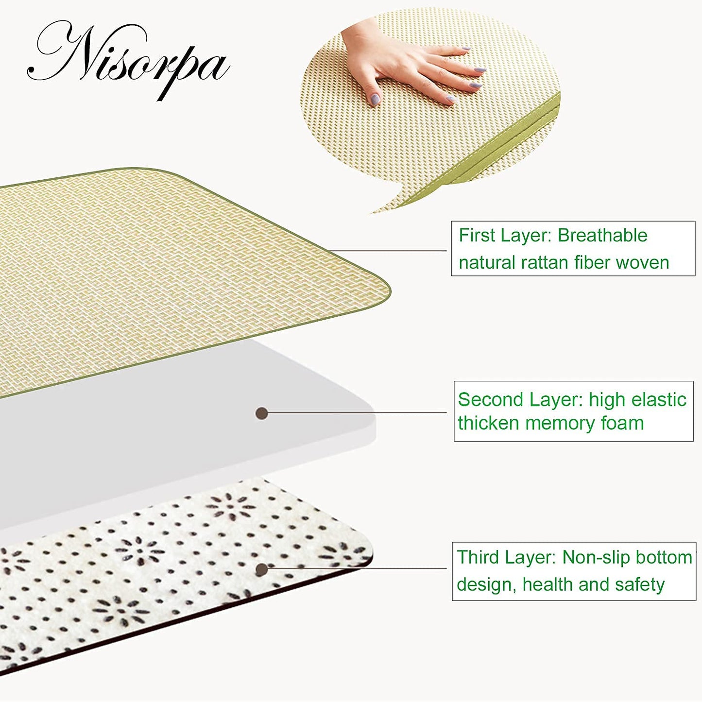 Nisorpa 71'' x 71'' Japanese Tatami Mat Igusa Tatami Mattress 0.47'' Thick Japanese Floor Mattress Rattan Non-Slip Breathable Memory Foam Area Rug Bedroom Mat, Green