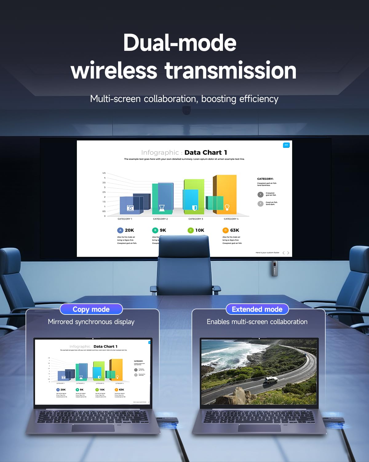 SVBONY Wireless HDMI Transmitter and Receiver, 5.8G LED Display Transmitter,1080P/60Hz Ultra HD Video Output, Plug and Play Wireless HDMI Extender for Streaming Video/PC/Projector/TV Box/Camera