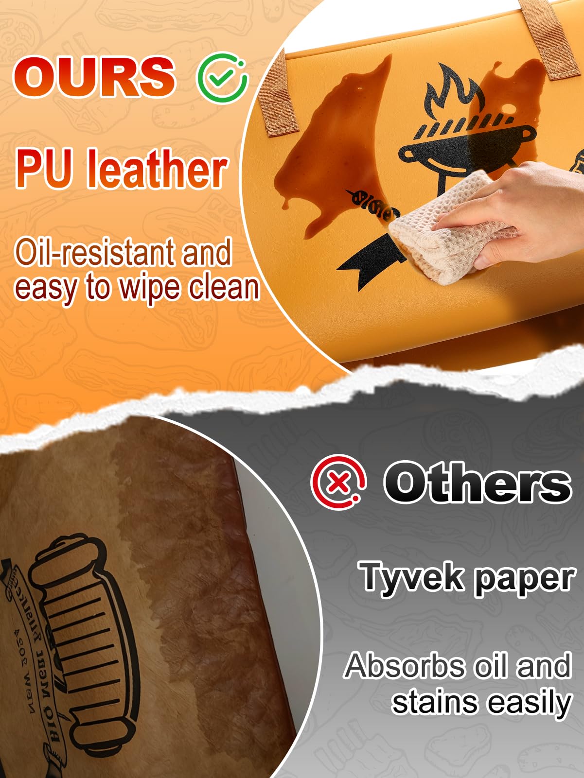Apipi PU Leather BBQ Blanket for Resting Meat - 8.6" x 10" x16" Easy Clean Insulated Meat Resting Bag for BBQ Accessories, Grilling Father’s Day Gifts for Men