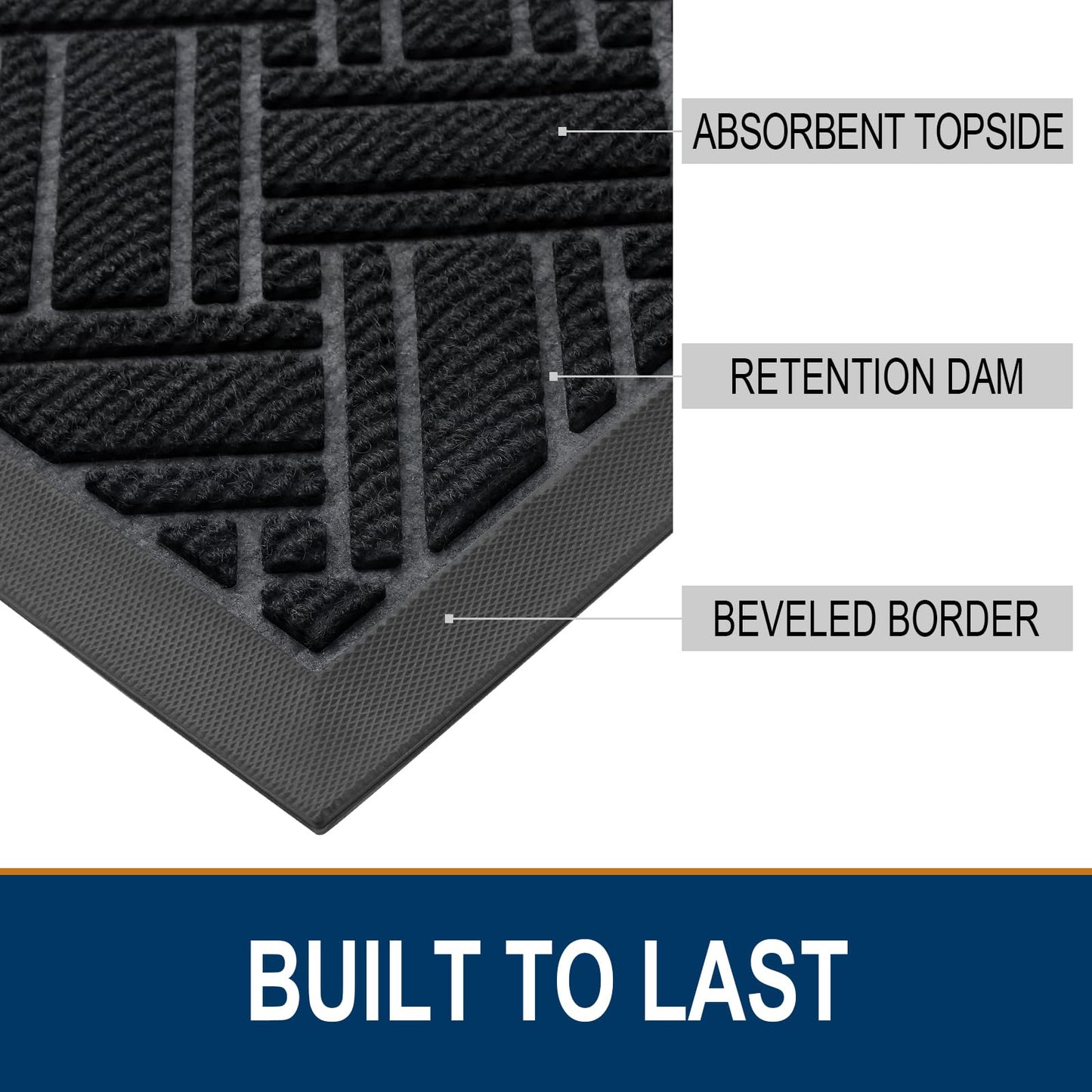 OLANLY Indoor Outdoor Mat, Sturdy Natural Rubber Floor Mat, Non Slip Low Profile Waterproof Doormat, and Stain Front Door Mats, Easy Clean Patio Entrance Mat, 36''x24'', Black