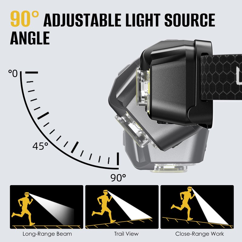 HOKOILN 3-Pack LED Headlamp Rechargeable with Green & Red Light -1300 Lumen Ultra-Bright Flashlight Headlight for Camping, Running, Hiking, Fishing - Waterproof with 7 Modes